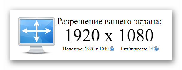 Отображение актуального разрешения экрана на веб-сайте