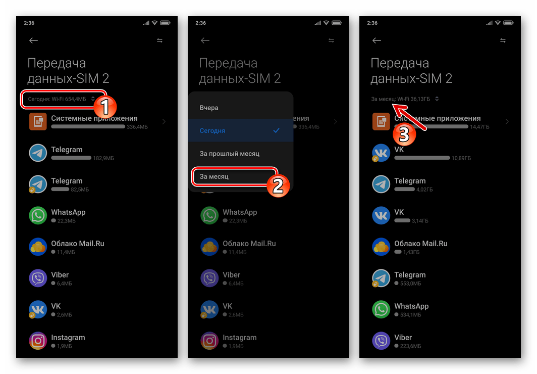 Xiaomi MIUI 12 выбор периода просмотра данных о трафике в оснастке Передача данных
