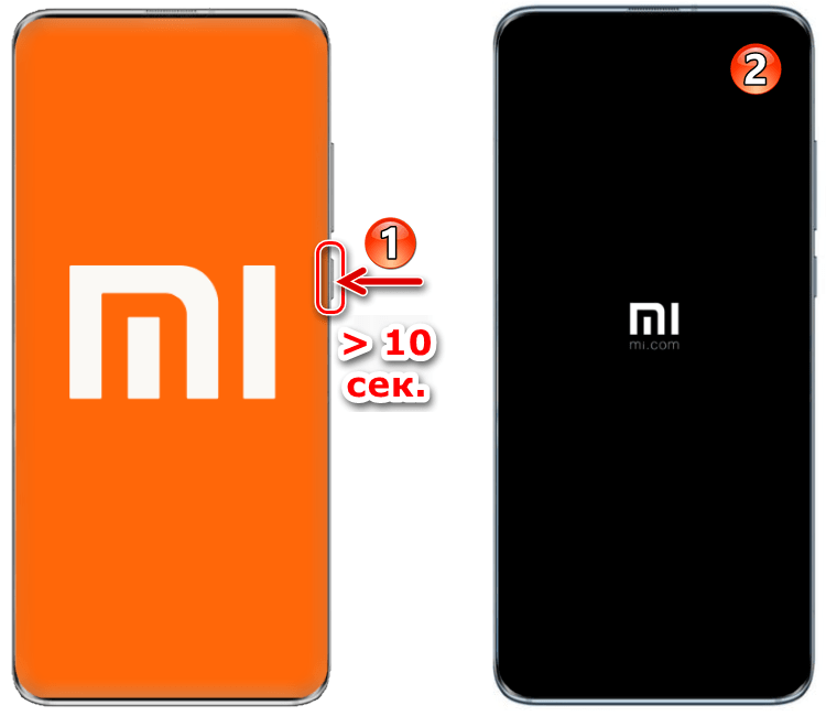 Xiaomi жесткая перезагрузка смартфона вне зависимости от его состояния