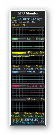 Просмотр температуры видеокарты с помощью GPU Monitor