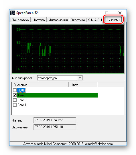 Просмотр датчиков в SpeedFan в Windows 10