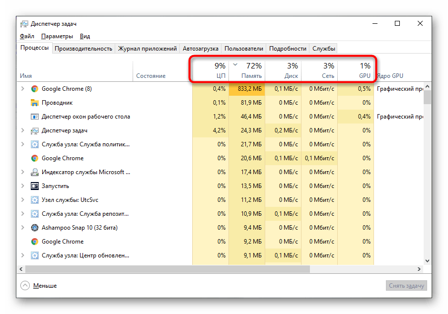 Тормозит интерфейс в Windows 11-01