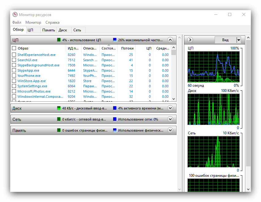 Монитор ресурсов в средствах администрирования Windows 10