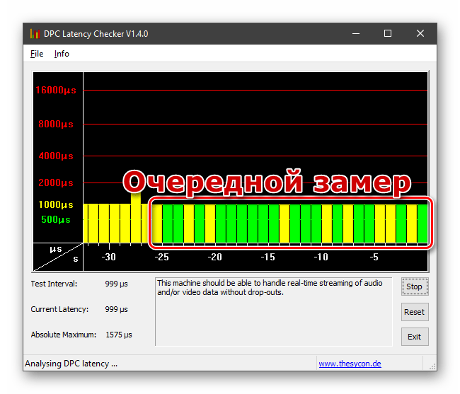 Очередной замер задержки обработки данных программой DPC Latency Checker в Windows 10