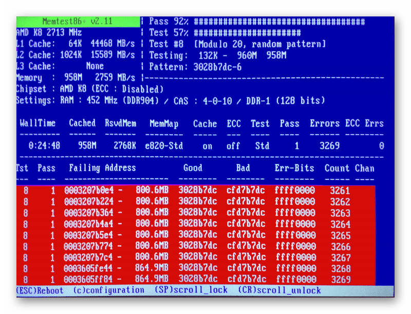 Проверка оперативной памяти через MemTest86+