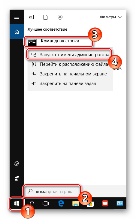 Запуск командной строки от имени администратора Windows 10