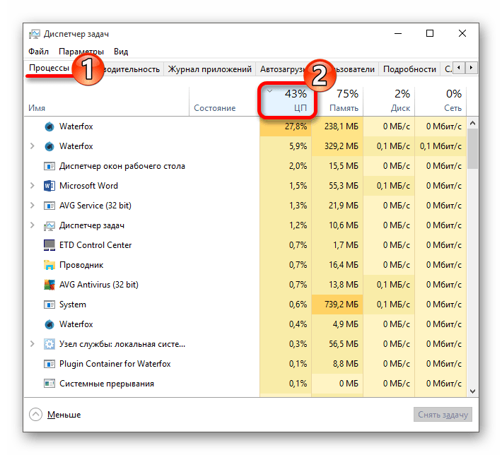 Сортировка процессов за нагрузкой Центрального Процессора в Диспетчер задач Windows 10