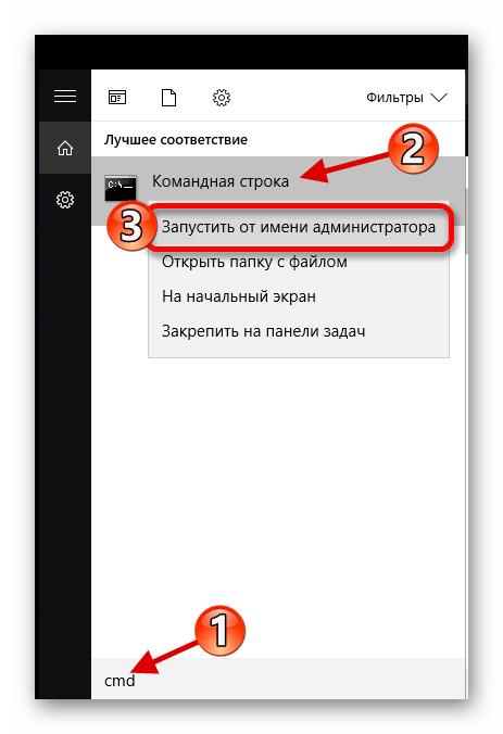 Поиск и запуск командной строки от имени администратора