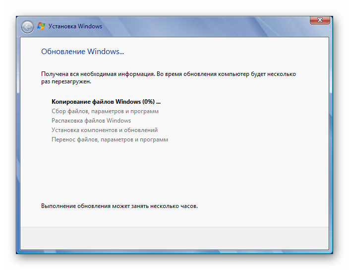 Процесс переустановки с обновлением ОС Windows 7