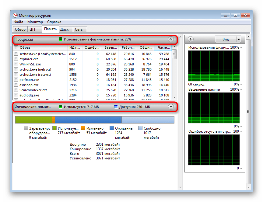 Вкладка Память в Мониторе ресурсов Windows 7