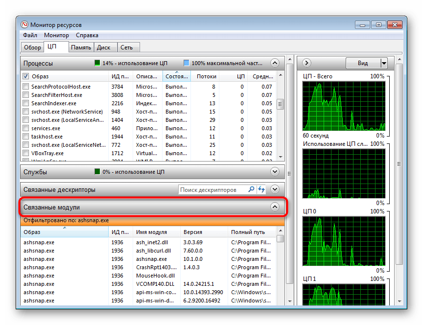 Блок Связанные модули на вкладке ЦП в Мониторе ресурсов Windows 7
