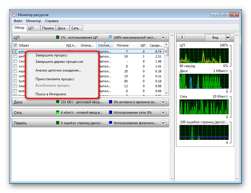 Контекстное меню процесса в Мониторе ресурсов Windows 7