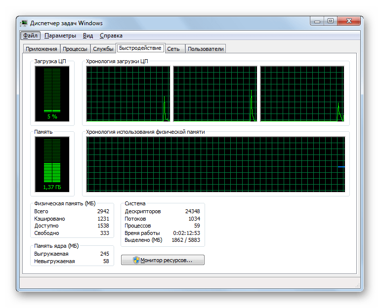 Использование диспетчера задач для просмотра оперативной памяти в Windows 7