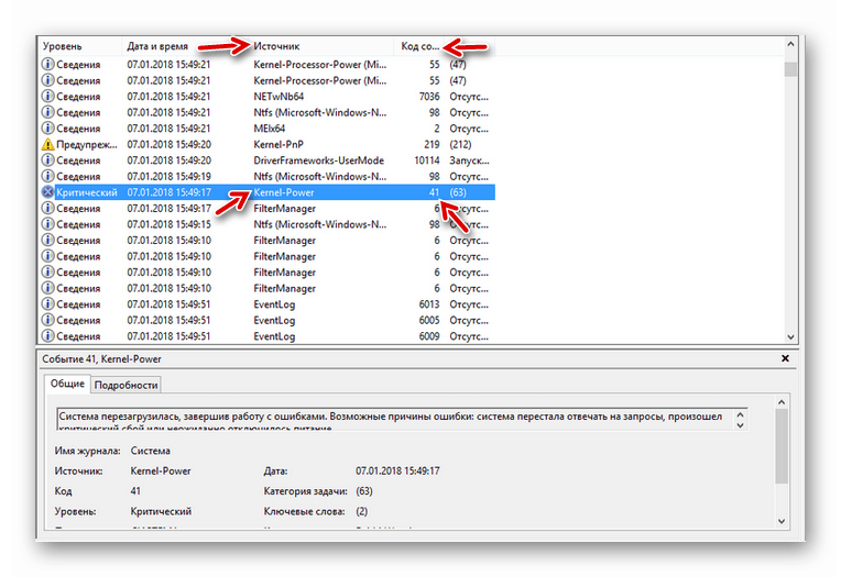 Ошибка Kernel-Power код 41 в окне инструмента Просмотр событий в Windows 7