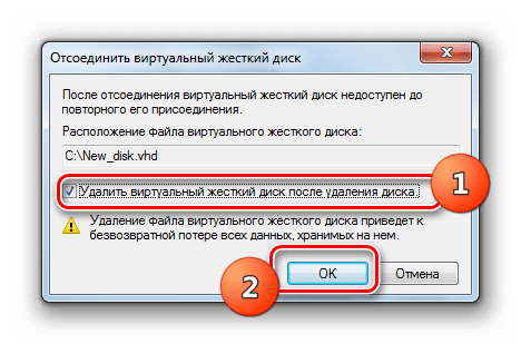 Подтверждение полного удаления виртуального жесткого диска в диалоговом окне инструмента Управление дисками в Windows 7