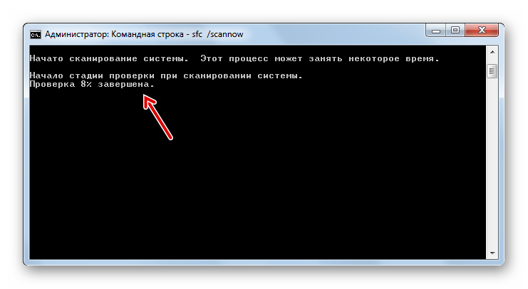 Процедура сканирования ОС на предмет целостности системных файлов в Командной строке в Windows 7