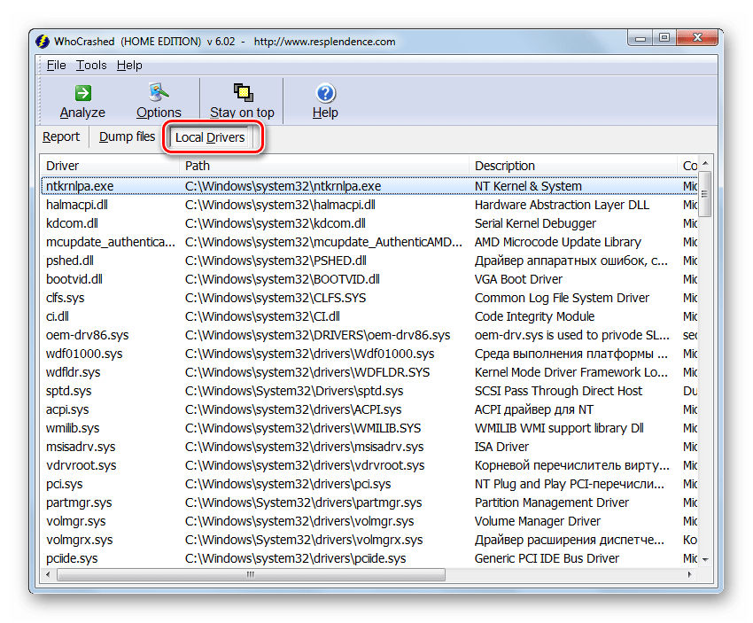 Вкладка Local Drivers в окне программы WhoCrashed на Windows 7