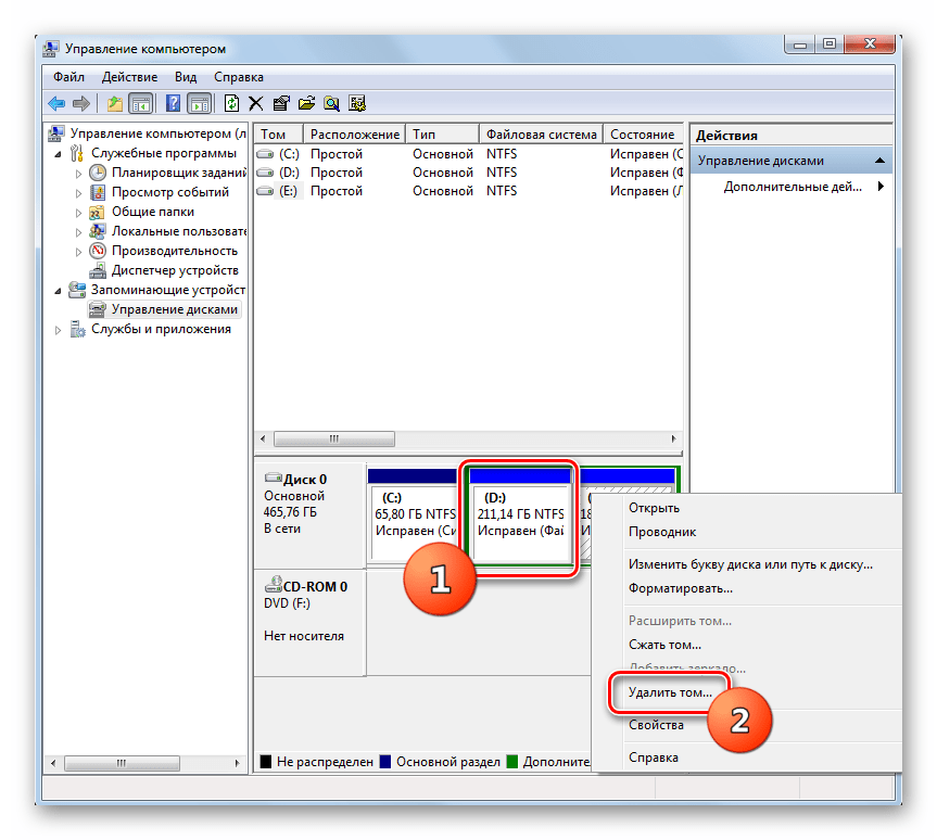 Переход к удалению тома в окне оснастки Управление дисками в Windows 7