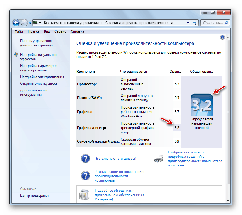Просмотр индекса производительности системы в Windows 7
