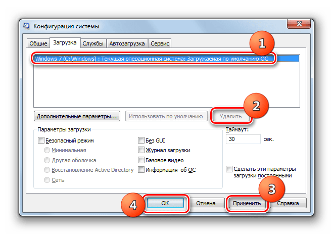 Переход к удалению операционной системы в окне Конфигурация системы в Windows 7