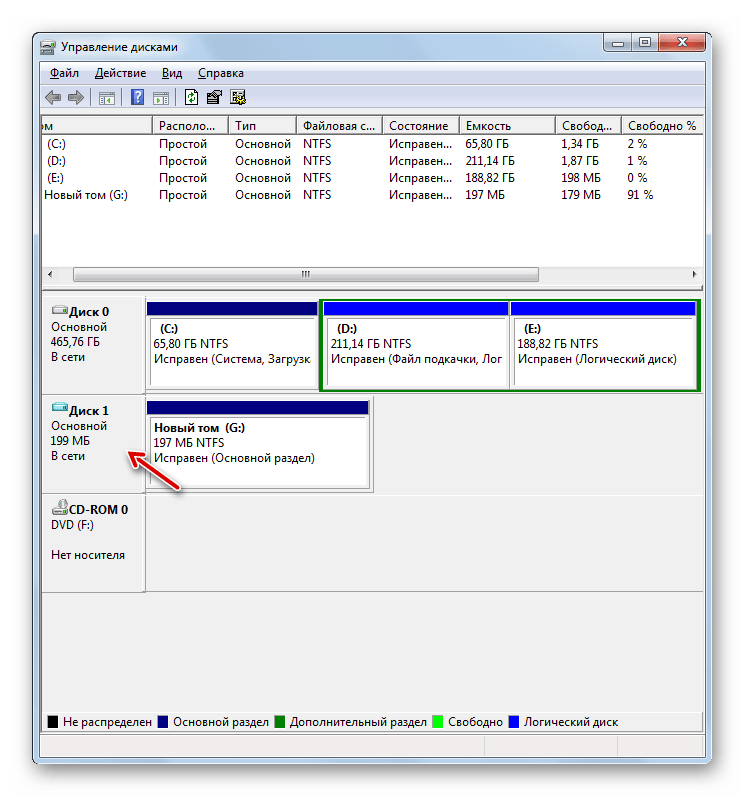 Виртуальный жесткий диск присоединен в окне управления дисками в Windows 7
