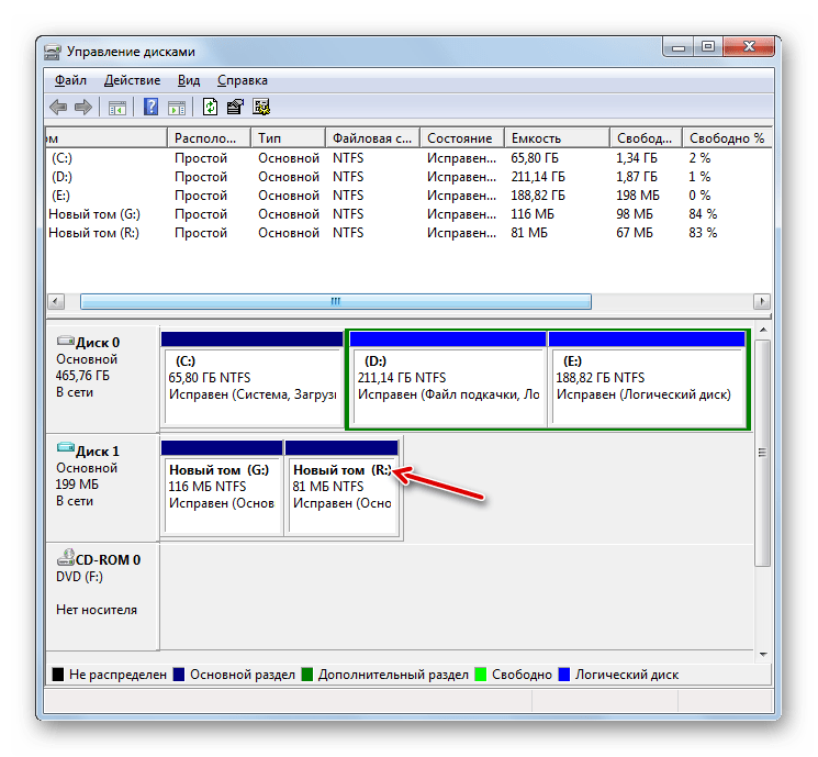 Новый том создан в окне управления дисками в Windows 7