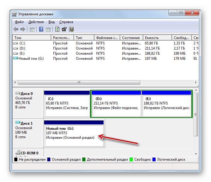 Простой том создан в окне управления дисками в Windows 7