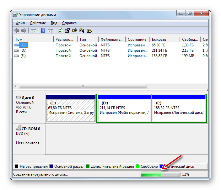 Процедура создания виртуального диска в окне управления дисками в Windows 7