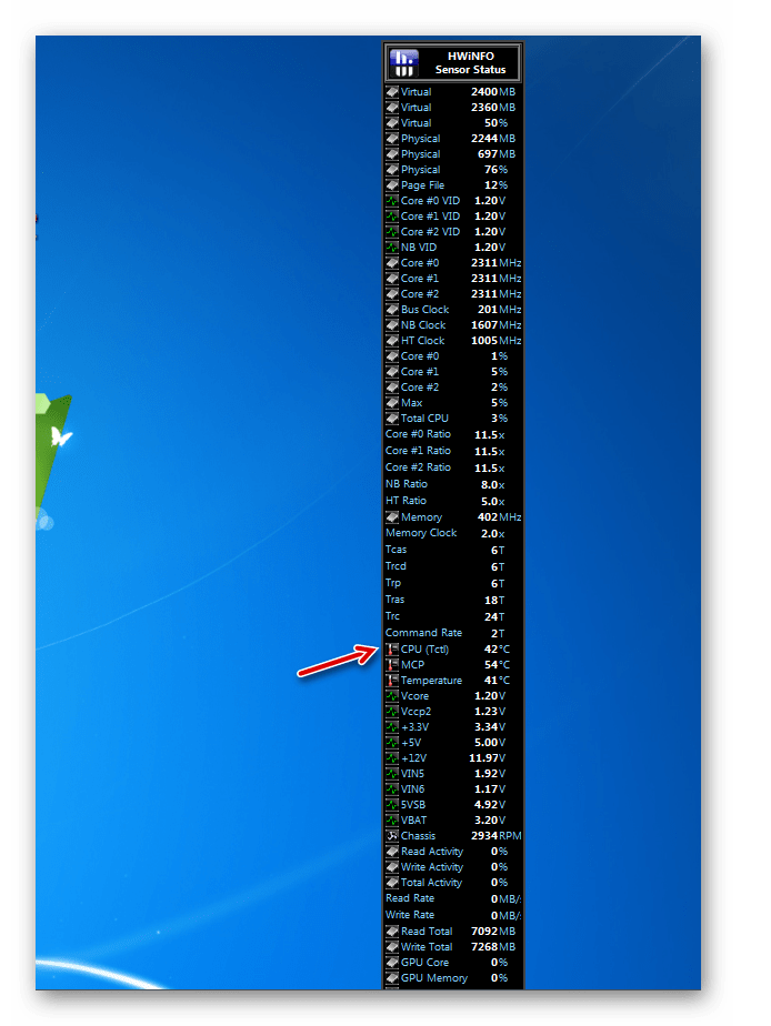 Информация о температуре процессора в интерфейсе гаджета HWiNFOMonitor в Windows 7