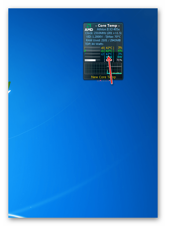Температура ядер процессора в интерфейсе гаджета CoreTemp в Windows 7