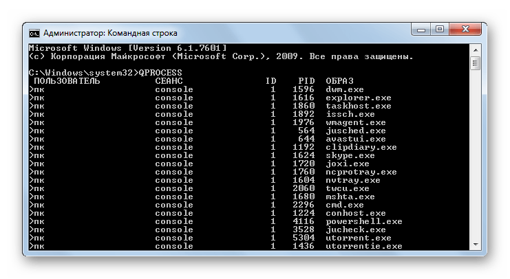 Применение команды QPROCESS через интерфейс командной строки в Windows 7