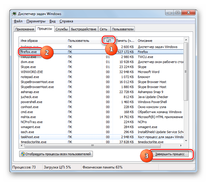 Завершение процесса нагружающего центральный процессор путем нажатия на кнопку во вкладке Процессы в Диспетчере задач в Windows 7