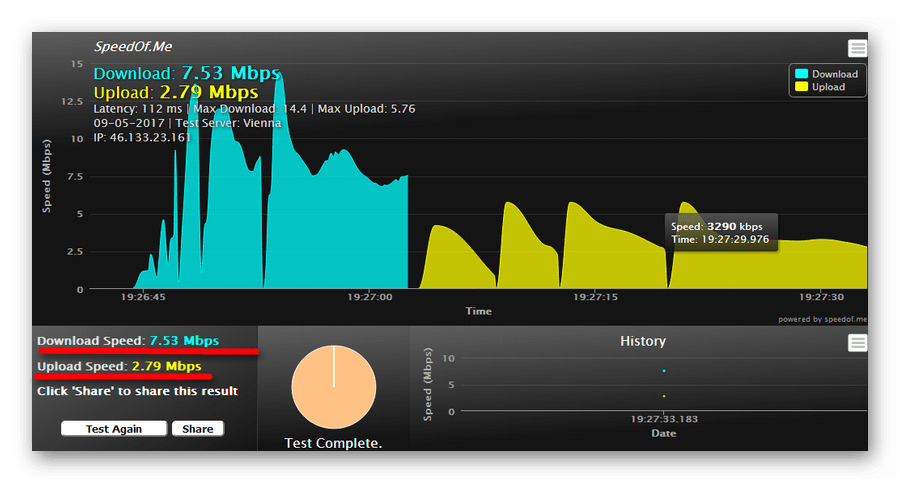 Результаты теста скорости интернета на сайте speedof.me