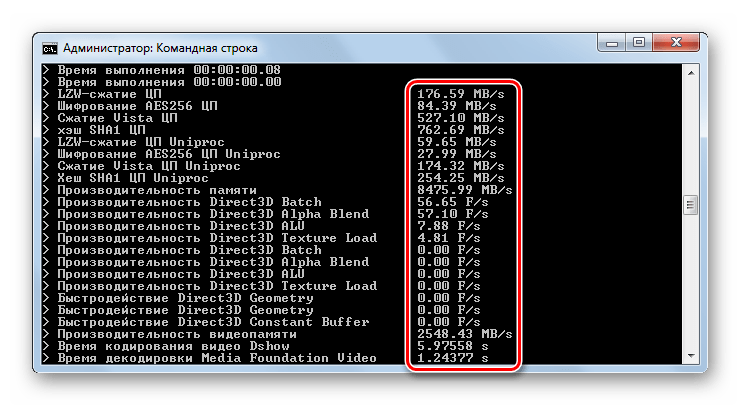 Абсолютные показатели в Командной строке в Windows 7