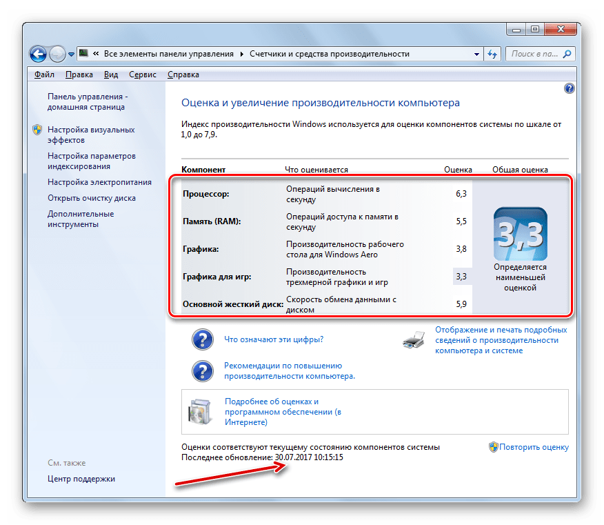 Данные индекса производительности обновлены в окне Оценка и увеличение производиетельности компьютера в Windows 7
