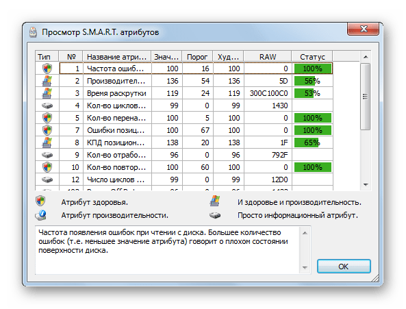 окно просмотра ошибок в программе HDDlife Pro