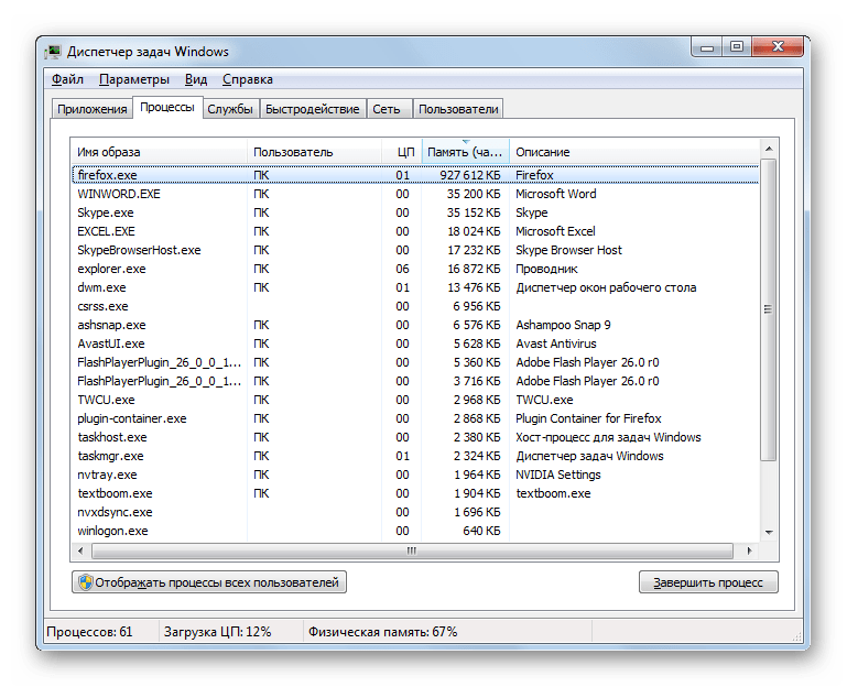 Окно Диспетчера задач в Windows 7