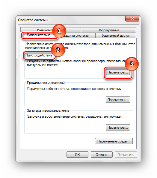 Свойства системы быстродействие параметры
