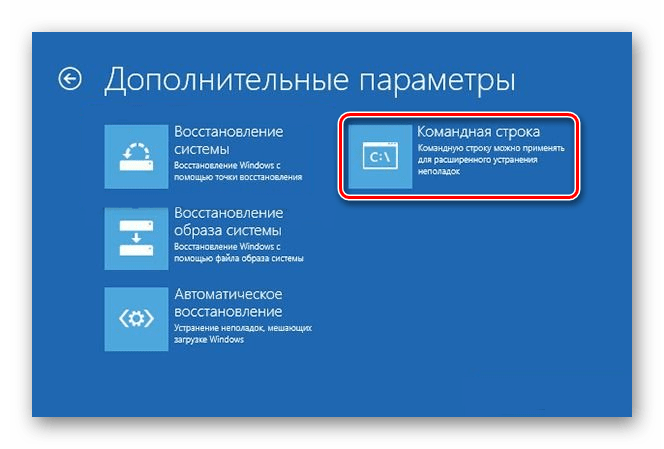 Windows 8 Командная строка