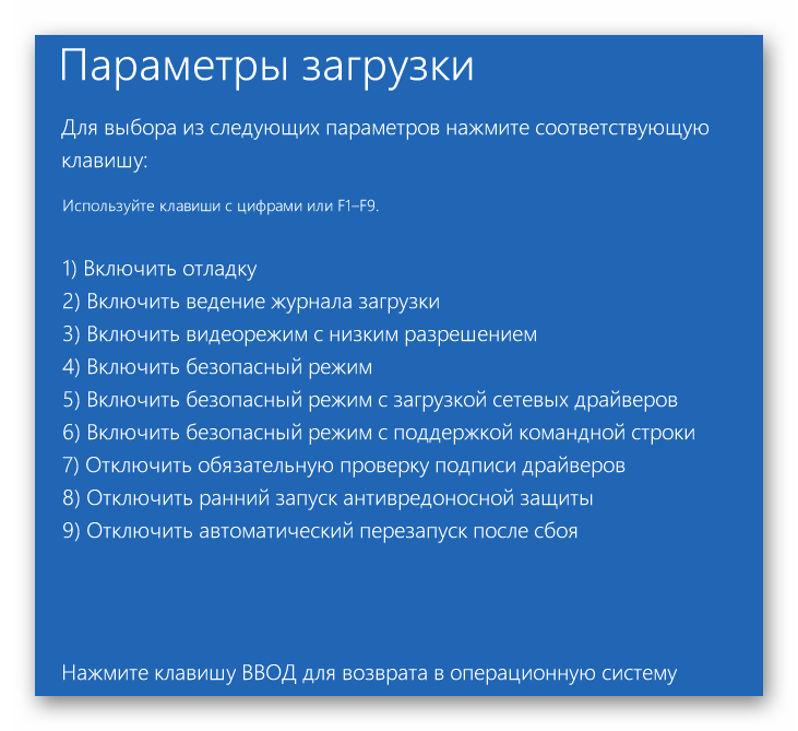 Windows 8 Параметры загрузки