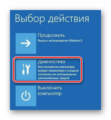 Windows 8 Выбор действия