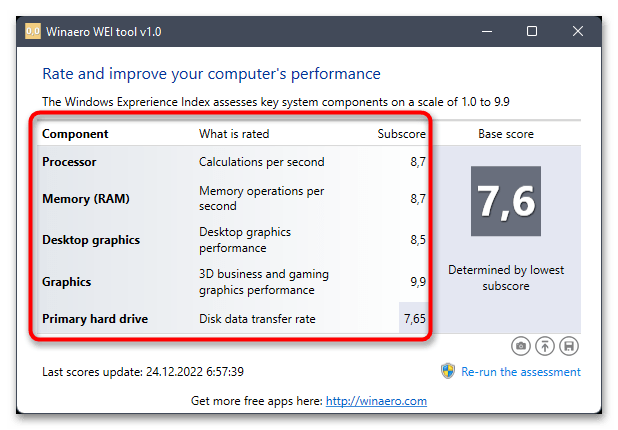 Оценка производительности компьютера с Windows 11-014