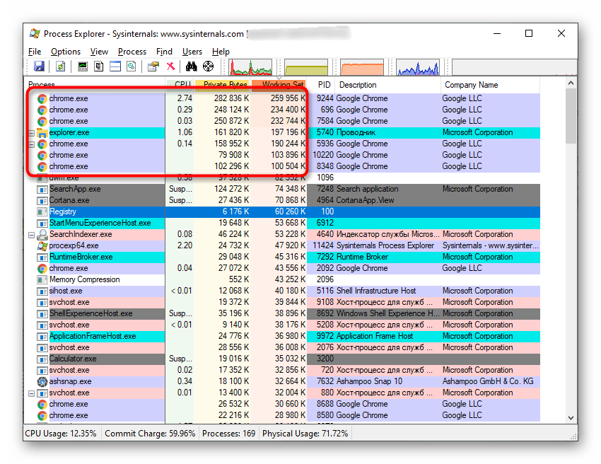 Поиск проблемного ПО, которое тормозит компьютер, в Process Explorer