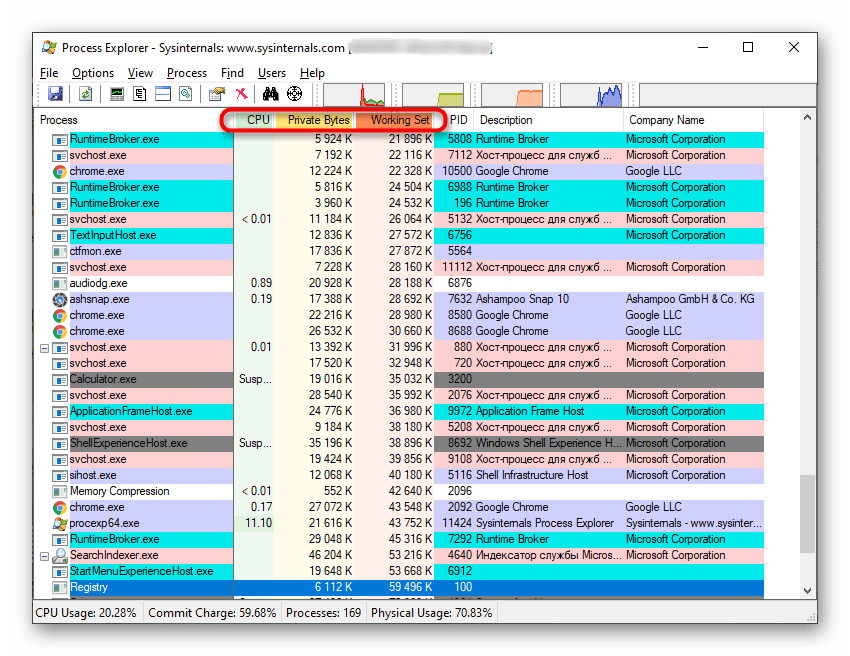 Фильтрация процессов по нагрузке в Process Explorer для поиска проблемного ПО