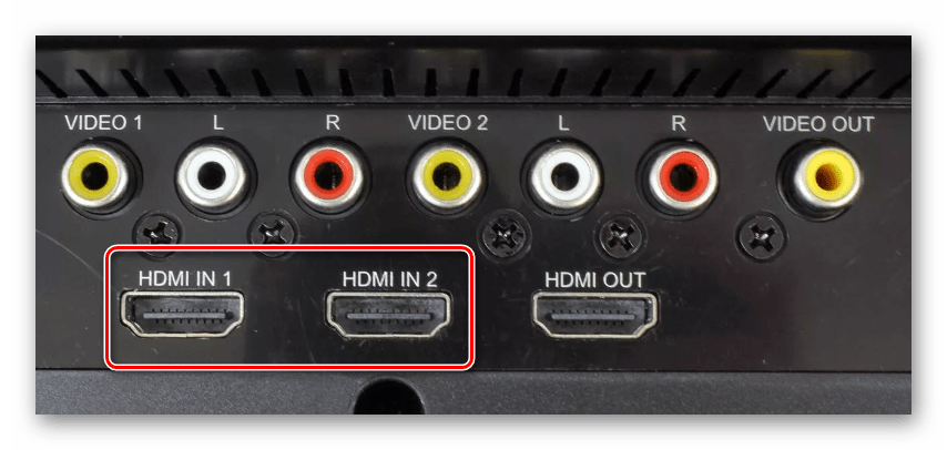 Использование HDMI-портов на телевизоре