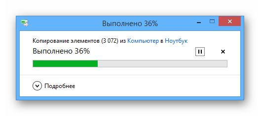 Процесс копирования файлов на компьютере