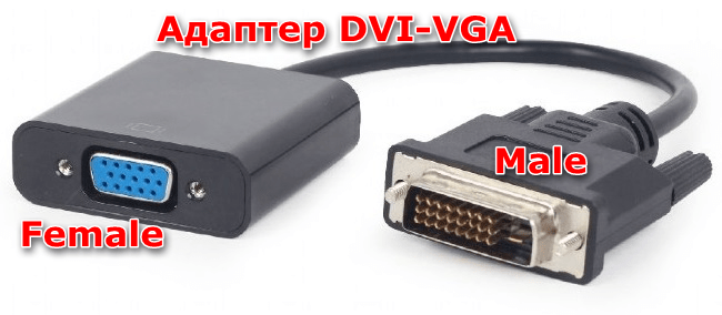 Переходник DVI-VGA для передачи видеосигнала