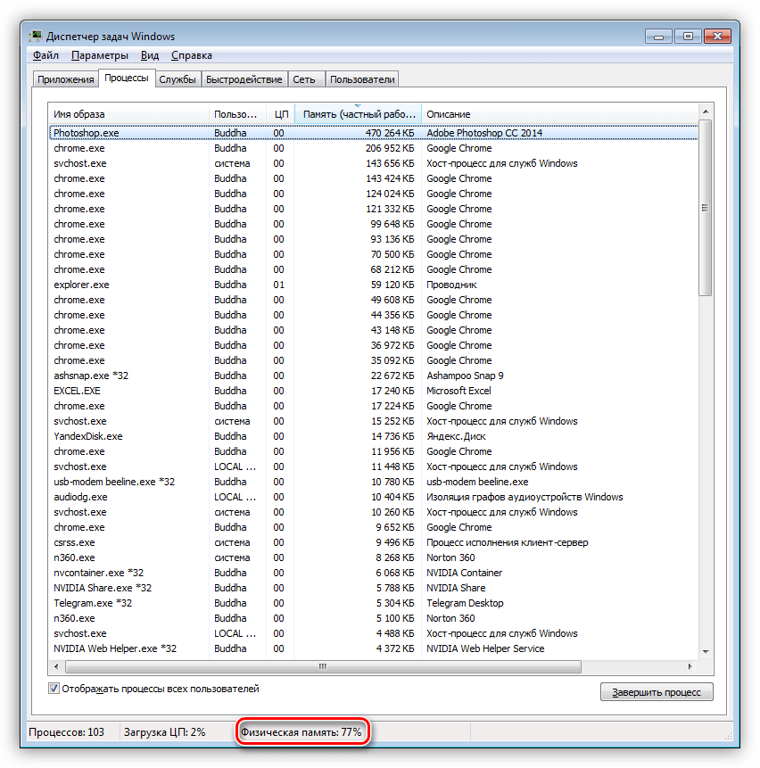 Отображение потребления физической памяти компьютера в Диспетчере задач Windows 7