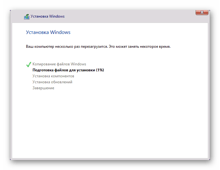 Процесс установки Виндовс