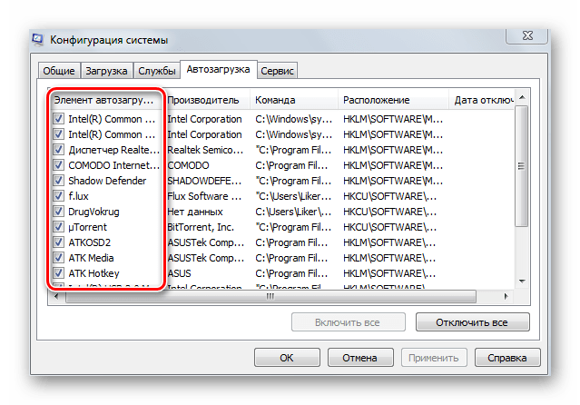 Вкладка Автозагрузка окна Конфигурация системы в Windows 7